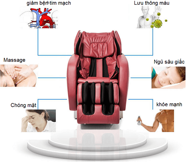 Massage với ghế có những lợi ích gì cho sức khỏe?
